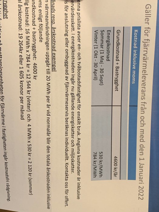 Skärmdump av prislista för fjärrvärme inklusive grundkostnad och energikostnad med säsongsvariation för vinter och sommar.