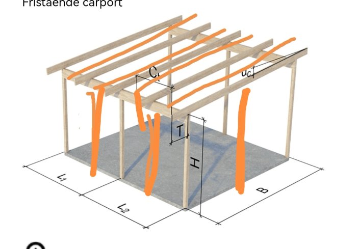 Illustration av en fristående carport med dimensioner i trä och betongfundament.