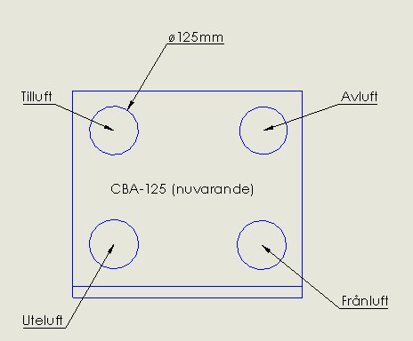 Ritning av ventilationslayout märkt med tillufts- och frånluftsöppningar och befintlig CBA-125-enhet.