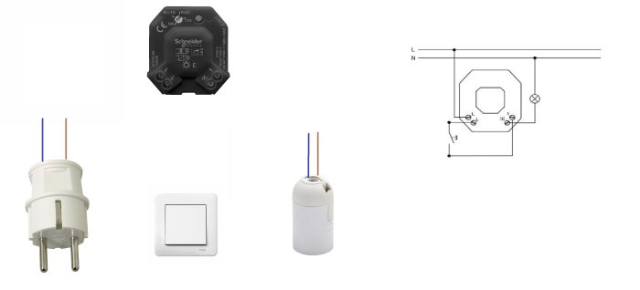Eluttag, ljusdimmer, installationsritning och andra elektriska komponenter.