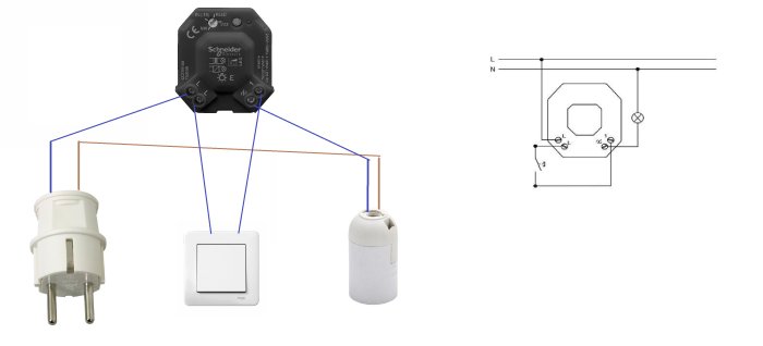 Eluttag, strömbrytare, glödlampssockel och kopplingsschema illustrerar elinstallation.