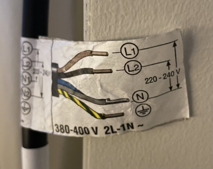 Elanslutningsschema på etikett som visar anslutningar för 220-240V och 380-400V.