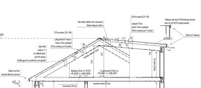 Detaljerad ritning av takkonstruktion med måttangivelser och materialspecifikationer.