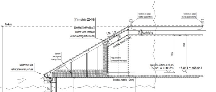 Teknisk ritning av takkonstruktion med måttangivelser och isoleringsdetaljer.