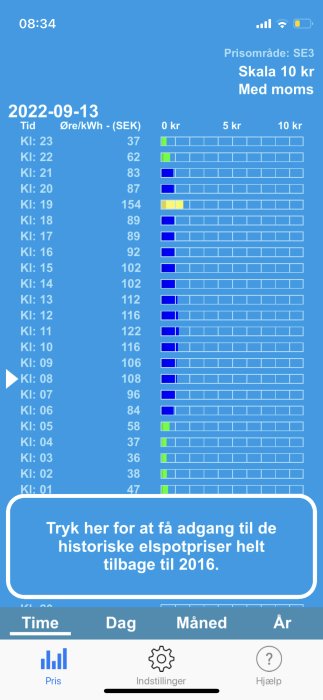 Skärmdump av appen "elspotpriser" som visar timvisa elpriser i SEK med en färgskala och datumet 2022-09-13.