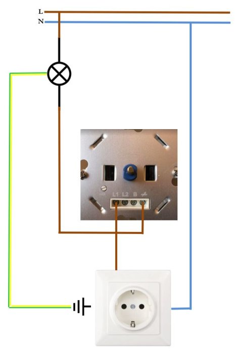 Elektriskt schemas överkopplingsbild med strömbrytare, kopplingsdosa och uttag.