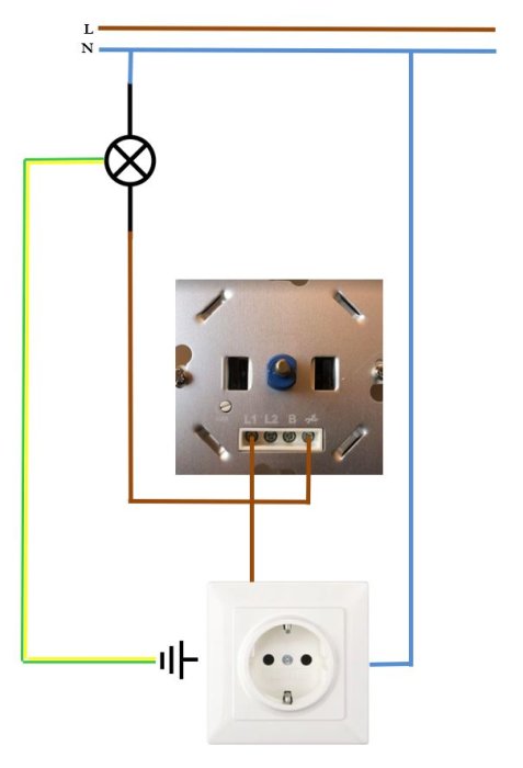 Elektrisk kopplingsschema med en strömbrytare, vägguttag och anslutningar markerade i olika färger.