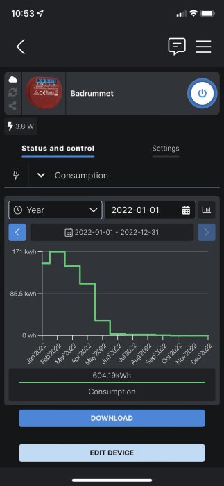 Skärmdump av energiförbrukningsdiagram för golvvärme i ett badrum över ett år.