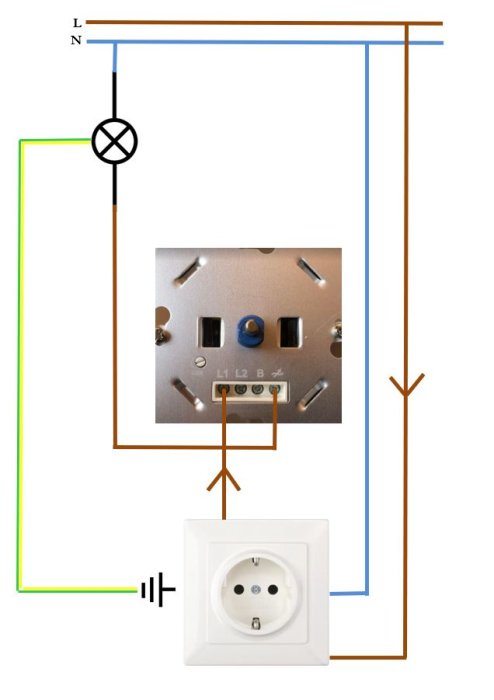 Eluttag och elektrisk krets med ledningar, brytare och anslutningsschema.