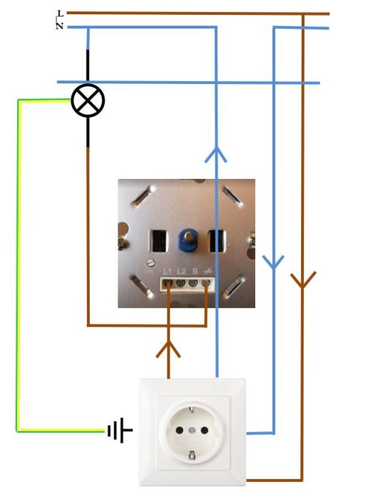 Elektriskt schema med kopplingsdosa och ett vägguttag samt ledningar och märkningar.