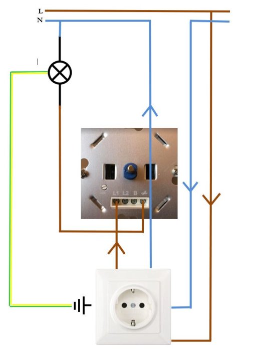 Skiss över elinstallation med symboler för strömbrytare, lampor och eluttag.