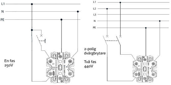 Schematiska diagram över elektrisk anslutning för enfas 250V och trefas 440V med L, N, PE-ledningar och dvärgbrytare.