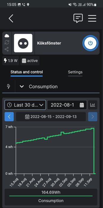 Smartpluggens app med elförbrukningsgraf och enhet märkt 'Köksfönster' aktiv med förbrukning på 1.9 W.