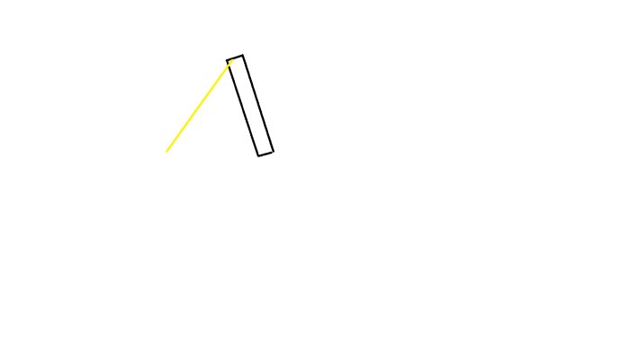 Illustration av två plankor stödda mot varandra med en snedsträva markerad i gult.