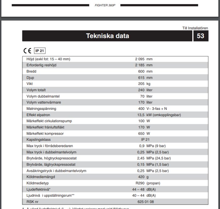 Tekniska specifikationer för en FIGHTER 360P värmepump med värden för höjd, bredd, vikt och effekt, bland annat angiven effekt på 13,5 kW.