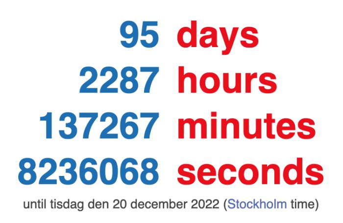 Nedräkning i dagar, timmar, minuter och sekunder till den 20 december 2022, Stockholm tid.