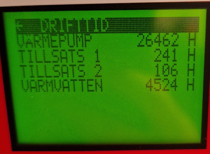 Digital display av värmepump med drifttimmar för olika funktioner mot grön bakgrund.