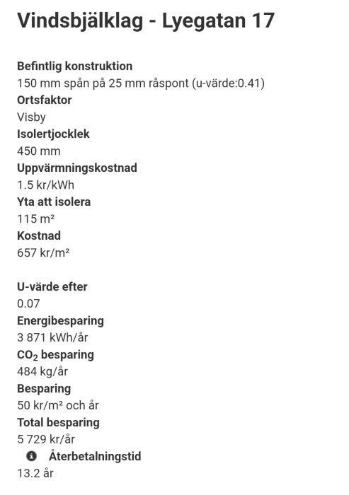 Textdokument som visar en beräkning av energibesparing och återbetalningstid för isolering av vinden på Lyegatan 17.