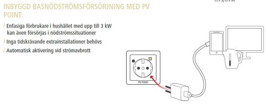 Schema som visar en växelriktare ansluten till eluttag med PV-point för nödströmsförsörjning.