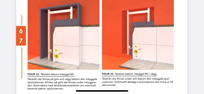 Illustration av tätskikt bakom och under inbyggd WC med klinkergolv och vägginstruktioner.