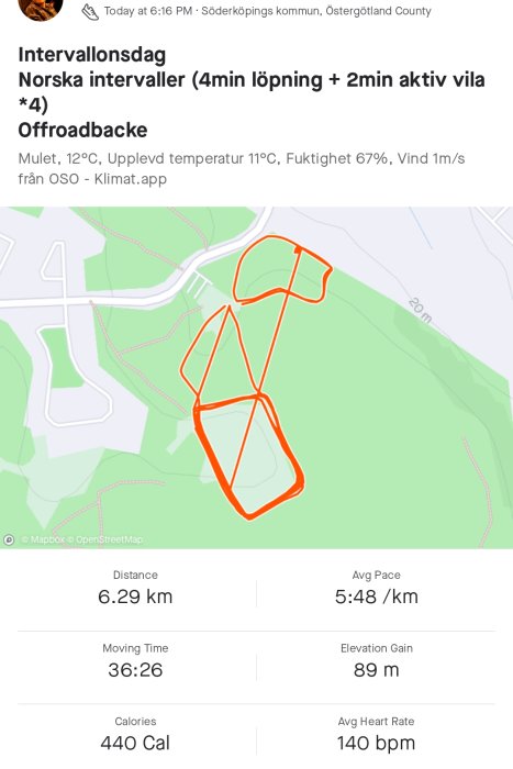 GPS-spårning av löprunda som visar norska intervaller på en karta.