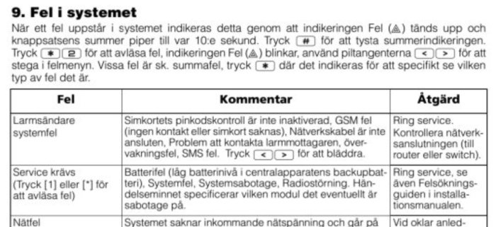 Skärmdump av en tabell med felkodsinformation, inklusive felbeskrivningar, kommentarer och åtgärder för ett säkerhetssystem.