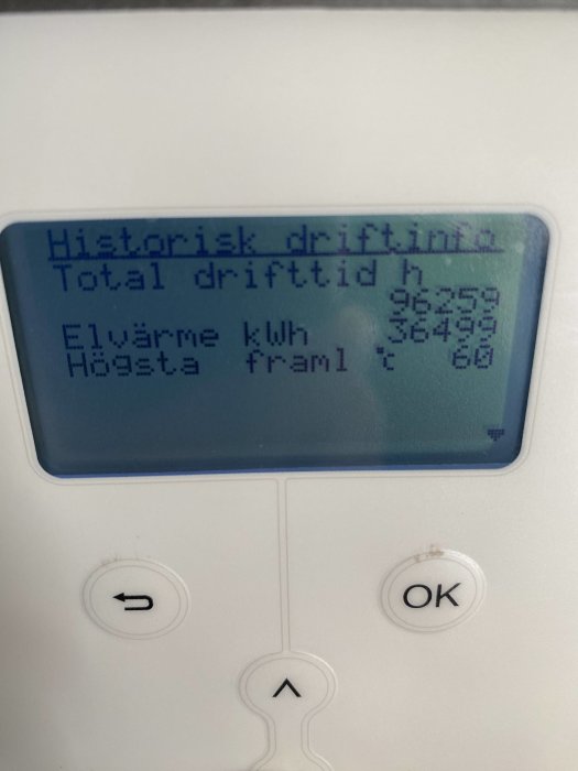 LCD-display som visar driftinformation för en EcoAir värmepump, inklusive total drifttid och förbrukning.