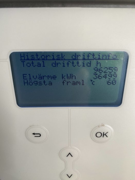 LCD-display som visar historisk och total drifttid samt energiförbrukning på en EcoAir- eller EcoEl-enhet.