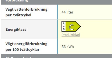 Specifikationer för en tvättmaskin med energiklass C och förbrukning på 66 kWh per 100 tvättcyklar.