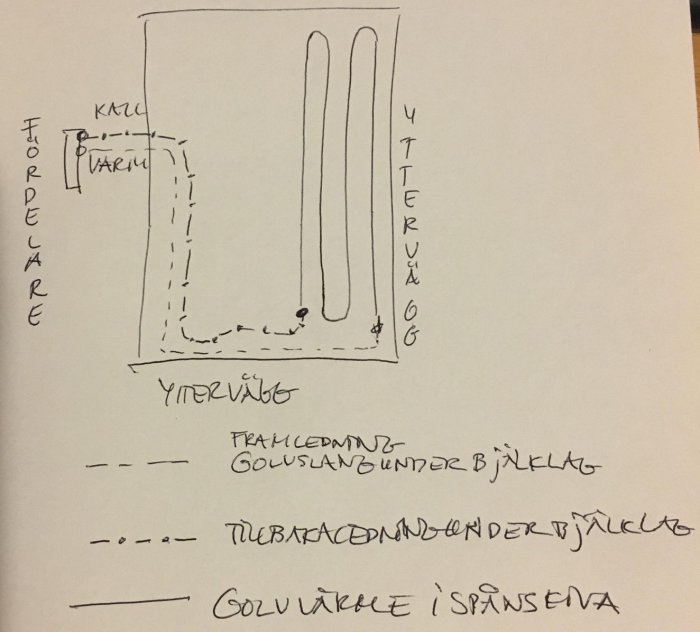 Handritad skiss av installationsritning för golv med etiketter och mått för isolering och rördragning.