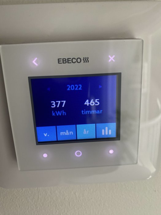 EBECO termostat som visar energiförbrukning i kilowattimmar och driftstimmar.