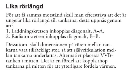 Schematisk illustration av instruktioner för lika rörlängd vid installation av Termoventiler.