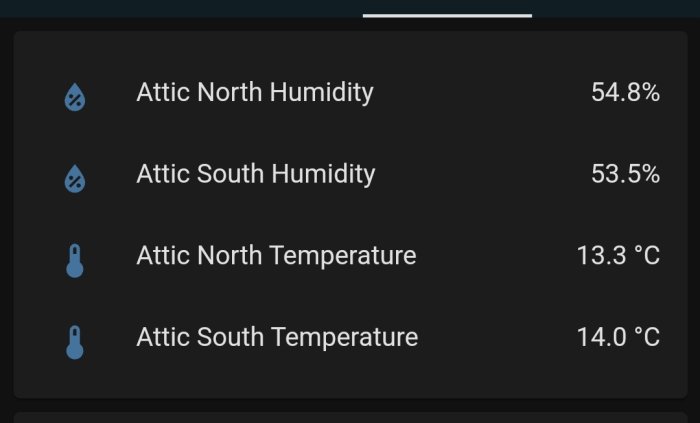 Skärmvisning av en app som visar luftfuktighet och temperatur på vinden, uppdelat i norr och söder.