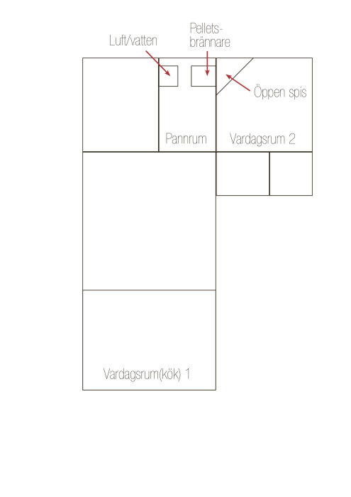 Ritning av husplan med utmärkta platser för luft/vatten system, pelletspanna och öppen spis.