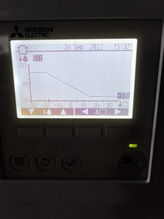 Display av Mitsubishi Electric termostat visar temperaturtidslinje och datum 26 Sep 2022.