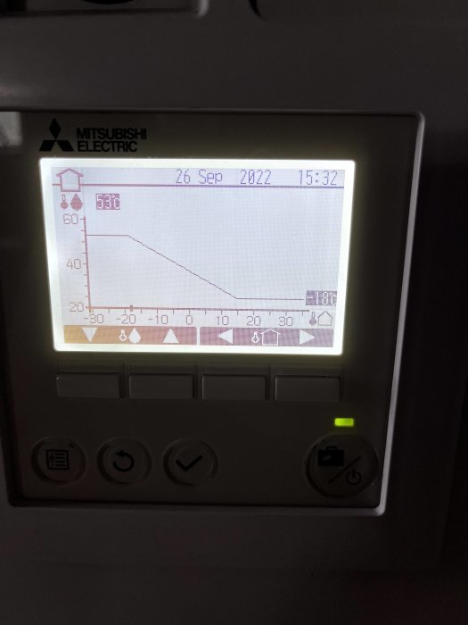 Mitsubishi Electric termostat med display som visar temperaturgraf och datum 26 Sep 2022 kl 15:32.