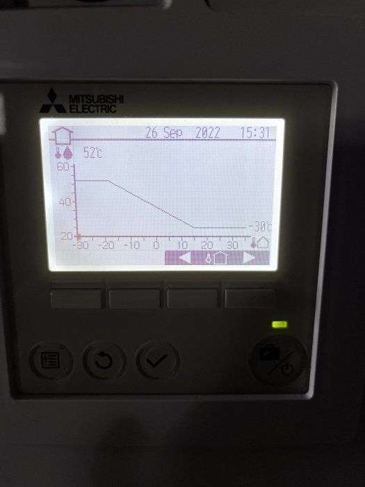 Mitsubishi Electric värmepumpens display visar en temperaturkurva och klockan 15:31 den 26 september 2022.