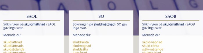 Skärmdump av sökresultat för "skuldmättnad" från tre olika svenska ordböcker där ordet saknas.