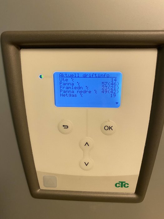 Värmepumpens kontrollpanel visar aktuell driftinformation med temperaturvärden för utlopp, framledning och retur.