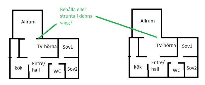 Ritningar som jämför två lägenhetsplanlösningar med och utan en vägg mellan TV-hörna och Sovrum 2.