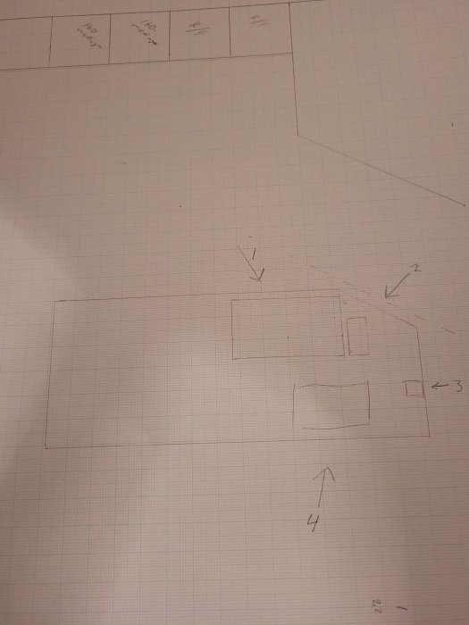 Ritning av köksplanering med numrerade element: häll (1), utslagsvask (2), pelare (3), vedspisplats (4).