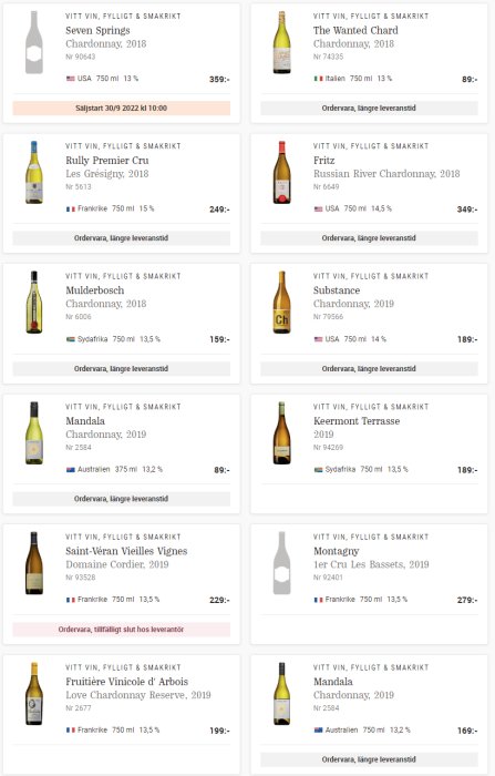 Samling av chardonnayvinflaskor med varierande priser och ursprung sorterade efter ålder.
