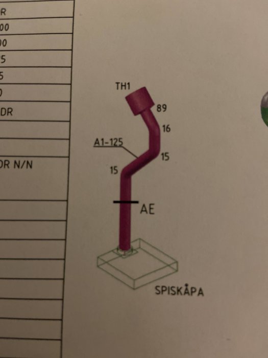 Schematisk illustration av ventilation från spiskåpa till takhuv utan ljuddämpare.