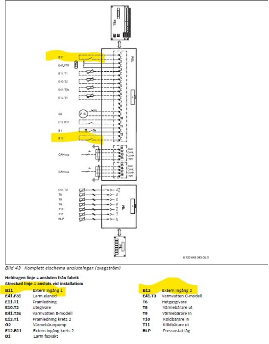 Elektriskt schema för en bergvärmepump med markerade externa ingångar för styrning.