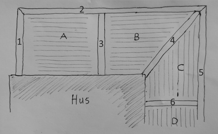 Handritad skiss av en tomtindelning med markerade områden A och B, och detaljer numrerade 1 till 6.
