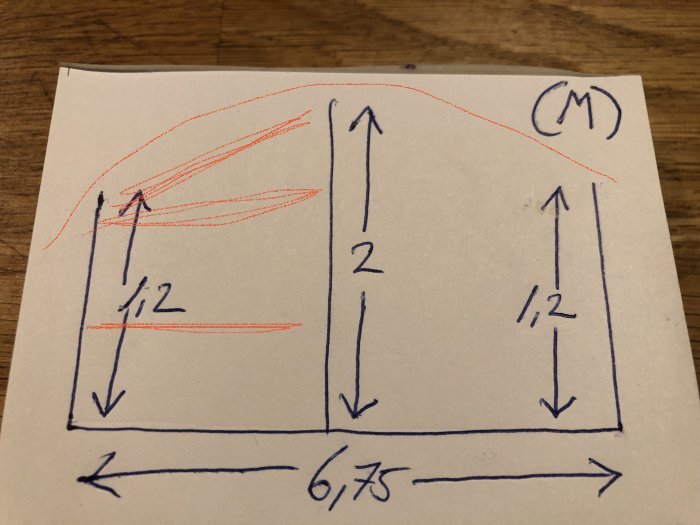 Handritad skiss av byggprojekt med måttmarkeringar på 6,75 och 2 meter och rörelsepilar.