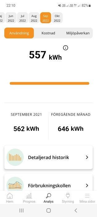 Skärmbild av elanvändning med 557 kWh för september 2022 och jämförelse med tidigare månader.