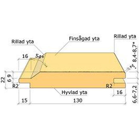 Illustration av träplankas profil med mått och detaljerade ytbeskrivningar.