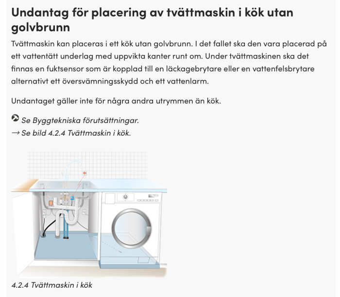 Schematisk illustration av tvättmaskin utan golvbrunn i kök med upphöjt vattentätt underlag och läckagesäkring.