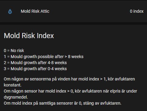 Skärmdump av en Mold Risk Index-information från Home Assistant med nivåbeskrivningar och handlingsinstruktioner.